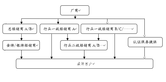 QQ图片20171106144023.png
