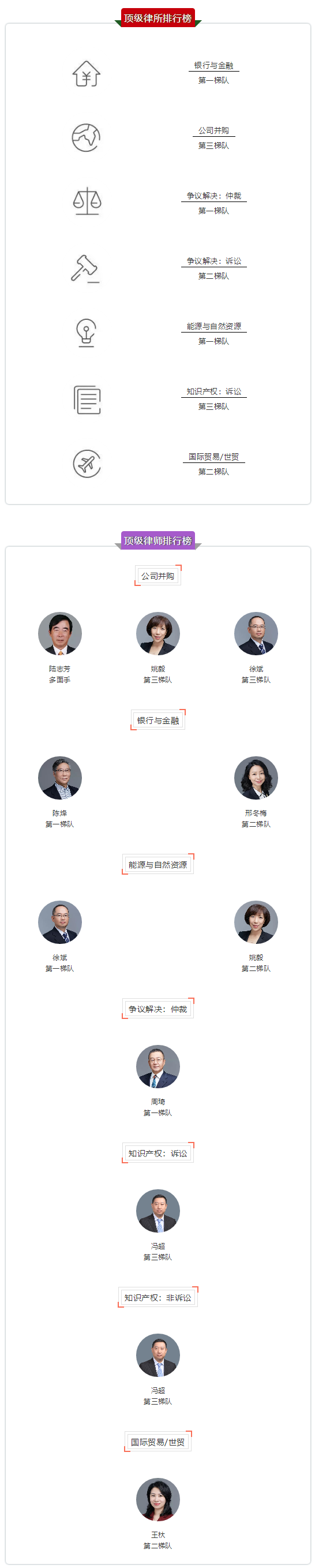 天达共和法律观察.png