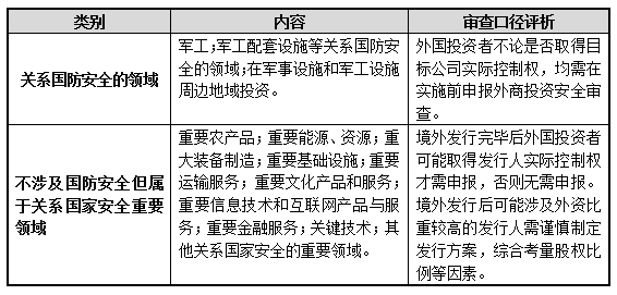 表2.png