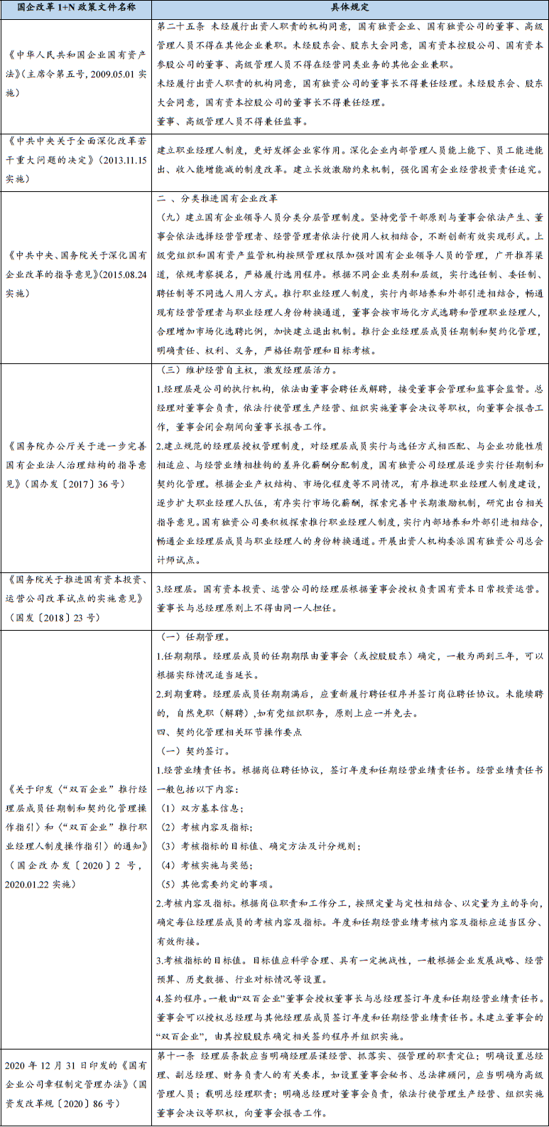 企业微信截图_17186946214712.png