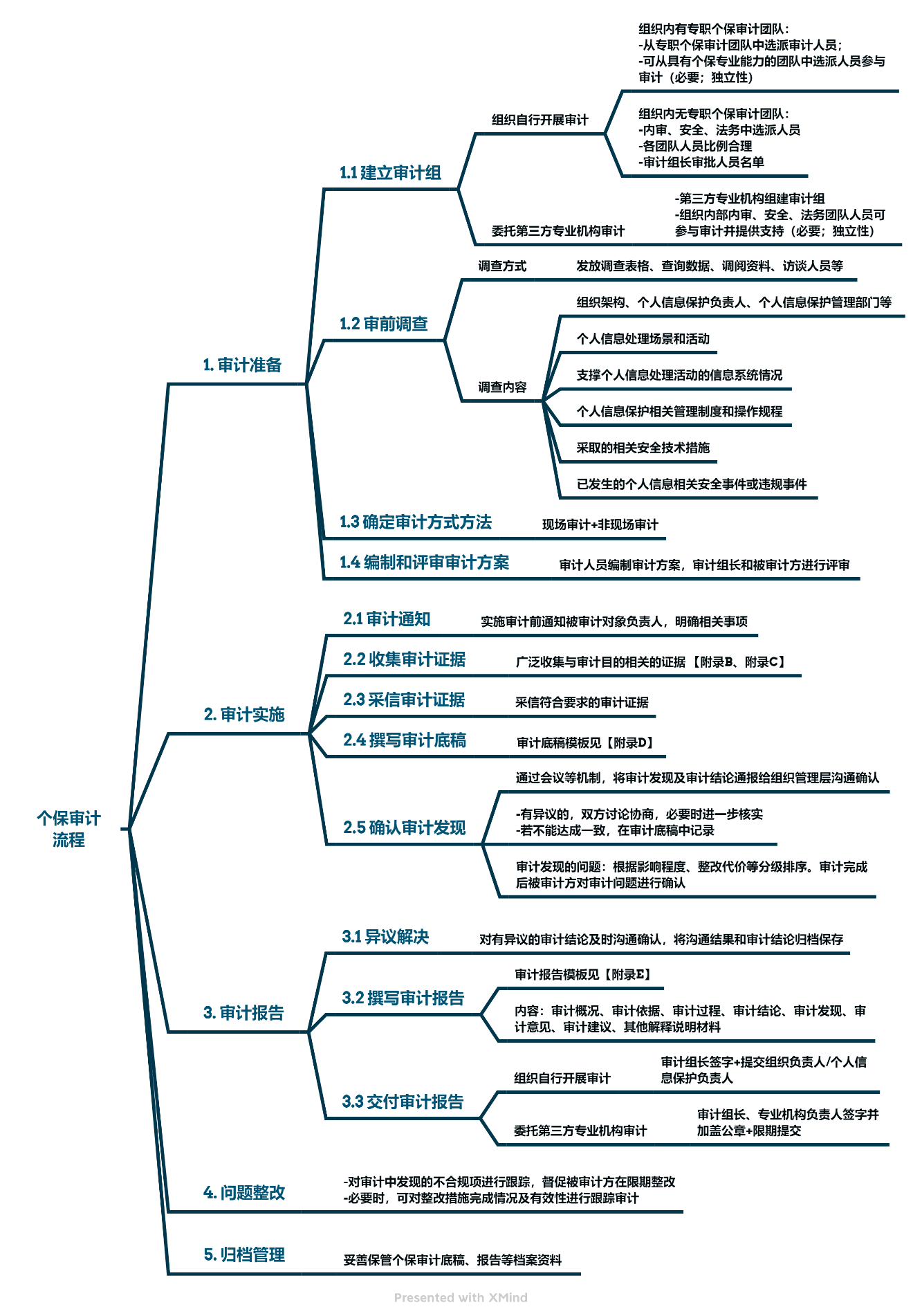 插图2.png