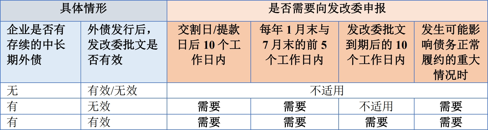 微信截图_20250521162051.png