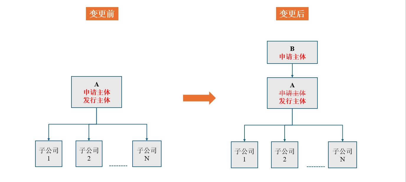 微信截图_20250521153702.png