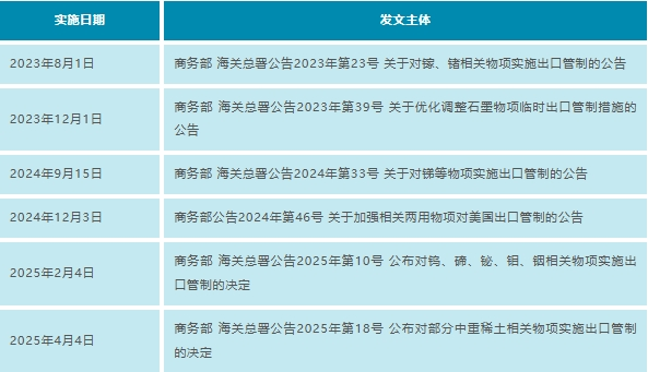 微信截图_20250708172322.png