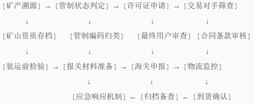 微信截图_20250704093850.png